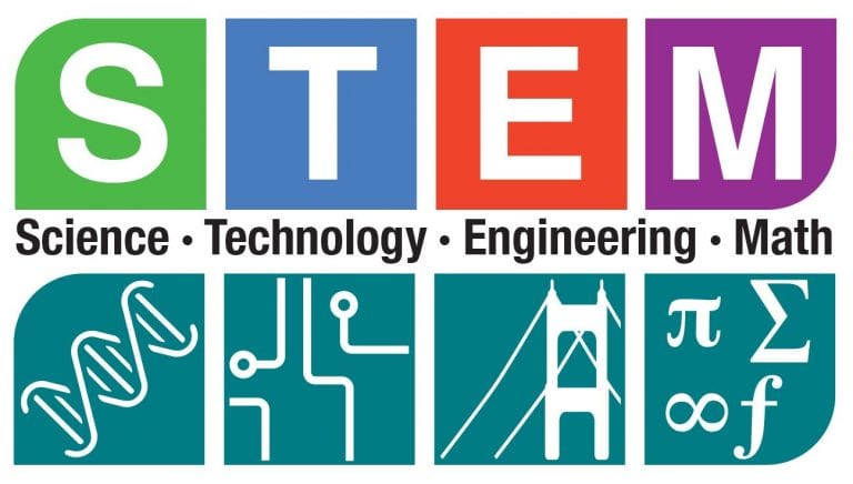 STEM stands for Science, Technology, Engineering, and Math